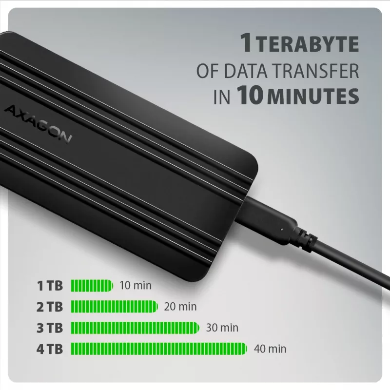 Axagon EEM2-40G USB-C 40Gbps M.2 NVMe SSD-kotelo, ARMORED alumiini