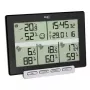 Lämpötilalähetin tfa dostmann MULTI-SENS 0–50 °C ulkokäyttöön, 1,5V paristo, 120×157×42 mm