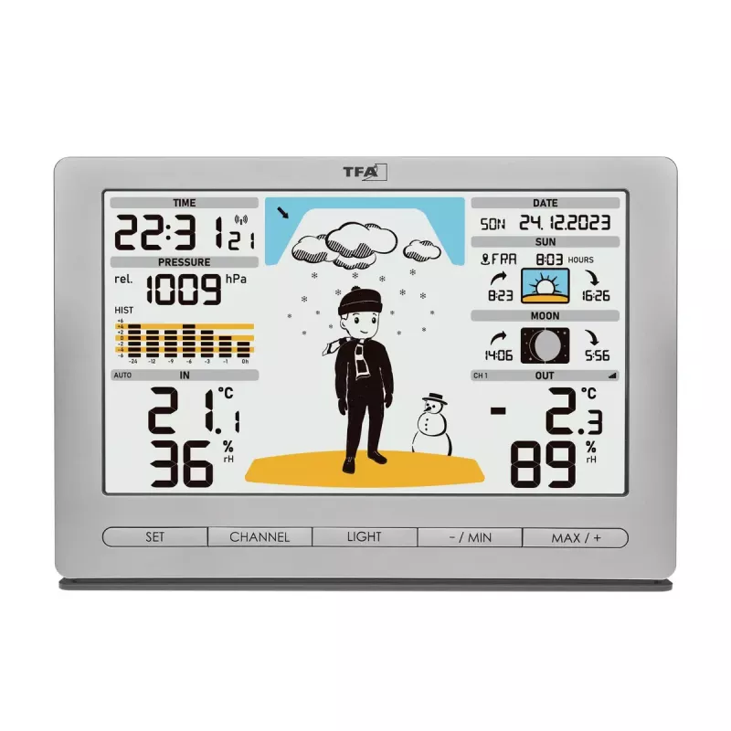TFA-Dostmann Meteo Jack hopea sisä-/ulkölämpömittari hygrometri barometri