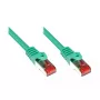 Good Connections 8060-500G RNS Cat6 S/FTP -verkkokaapeli, vihreä, 50 m