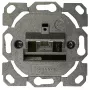 Seinälevy/katkaisimen peitelevy Telegärtner J00020A0506 metallinen