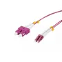 Kuitukaapeli Synergy 21 S217015 5 m 2x LC 2x SC OM4
