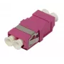 Kuitusovitin LC/LC Synergy 21 S215482