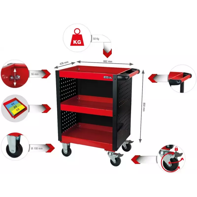 KS Tools ECOline työpajan huoltovaunu (890.0006)