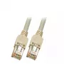Verkkokaapeli EFB Elektronik RJ45 S/UTP Cat5e 3m
