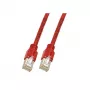 Verkkokaapeli EFB Elektronik K8012.0,50 RJ-45 Cat5e 0,5 m punainen
