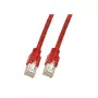 Verkkokaapeli EFB Elektronik K8012.2 RJ-45 Cat5e 2 m punainen