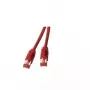 Verkkokaapeli EFB Elektronik Cat.6a HiroseTM21 RJ-45 Cat6a 2 m punainen