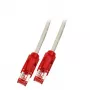 Verkkokaapeli EFB Elektronik Cat6 S/FTP 1 m, RJ-45–RJ-45, 1000 Mbit/s, harmaa