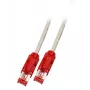 Verkkokaapeli EFB Elektronik K8066.3 harmaa 3 m Cat6 S/FTP