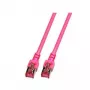 Verkkokaapeli EFB Elektronik RJ45 S/FTP Cat.6 10 m magenta