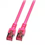 Verkkokaapeli EFB Elektronik K5519.20 RJ-45 Cat6 20 m magenta