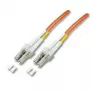 InfiniBand/kuituoptinen kaapeli EFB Elektronik LC/LC 50/125µ 0,5 m