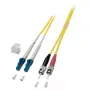 Kuituvalokaapeli EFB Elektronik O0361.2 2 m