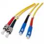 Kuitukaapeli EFB Elektronik O2073.2 2 m SC ST keltainen