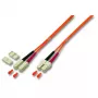 InfiniBand-kuitukaapeli EFB Elektronik SC/SC 50/125µ 1 m