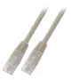 Verkkokaapeli EFB Elektronik K8456.7,5 7,5 m Cat5e U/FTP