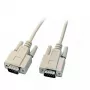 Sarjakaapeli EFB Elektronik EK129.10 beige 10 m DE-9