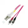 Kuitukaapeli EFB Elektronik LC-ST 50/125µ InfiniBand 0,5 m