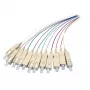 Kuitukaapeli EFB Elektronik SC 50/125µ OM4 2 m