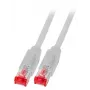 EFB Elektronik K8051.7,5 RJ45 patch-kaapeli, Cat.6A S/FTP, 7,5 m, harmaa