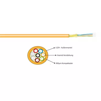 Duplex Mini Zip Twin -kaapeli EFB Elektronik 2x1G OM2 1,8 mm I‑V (ZN)