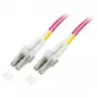 EFB Elektronik O0319.0,5OM5 Duplex kuitu-patch-kaapeli, LC-LC, OM5 50/125 µm, LSZH, 0,5 m, limetinvihreä