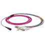 EFB Elektronik MTPF12LCOM3-10 MTP/F - 12x LC -kuitupatch-kaapeli, OM3 50/125 µm, LSZH, 10 m, aqua