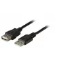 USB-kaapeli EFB Elektronik K5248SW.1