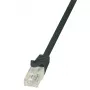 Verkkokaapeli LogiLink 3m RJ45 Cat5e U/FTP musta