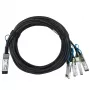 Verkkokaapeli BlueOptics 4Z57A85043-BL QSFP28 4x SFP28 InfiniBand 2 m musta