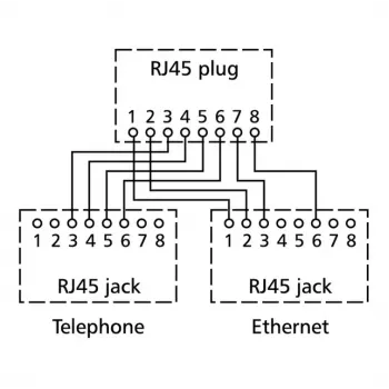 Verkkohaaroitin BTR NETCOM pnp 2 hopea