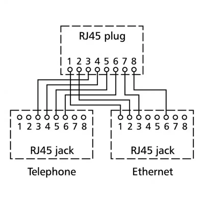 Verkkohaaroitin BTR NETCOM pnp 2 hopea