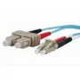 Kuitukaapeli METZ CONNECT 151J1EOJO20E 2x SC 2x LC OM3 2 m aqua