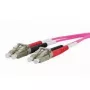 Kuitukaapeli METZ CONNECT 151S1JOJO20E 2 m 2x LC pinkki