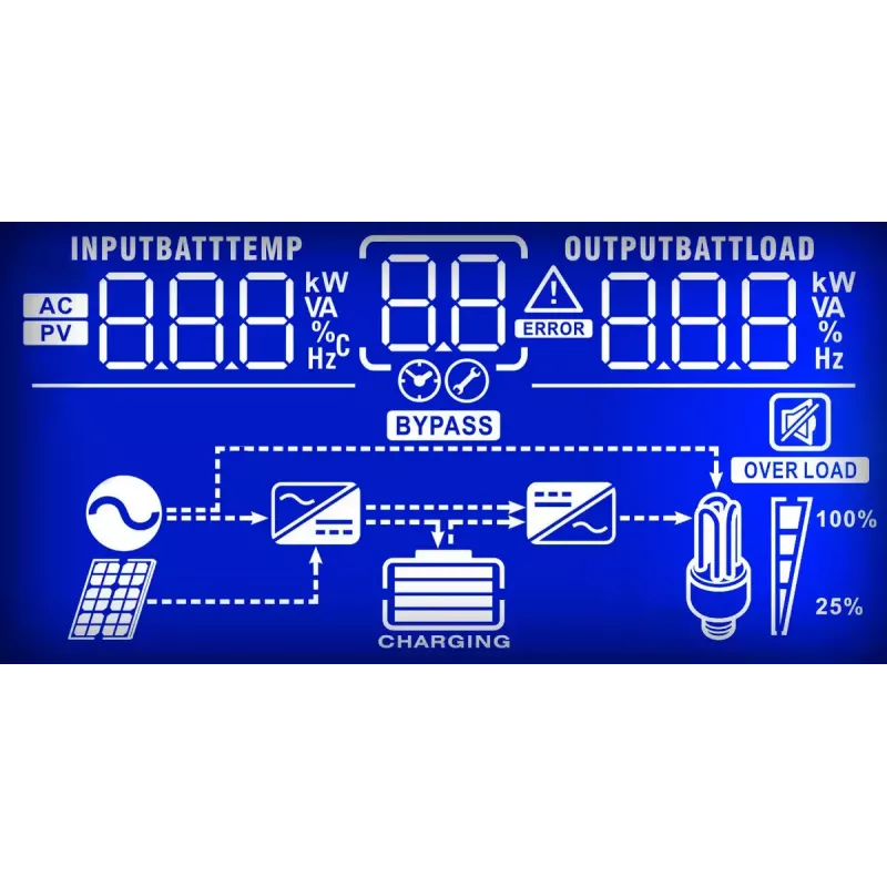 PowerWalker Inverter 5000 PWM UPS line-interaktiivinen 5 kVA 5000 W