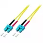 Kuitukaapeli EFB Elektronik O2513.3 3 m SC keltainen