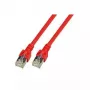 Verkkokaapeli EFB Elektronik RJ45 S/FTP Cat5e punainen 5 m