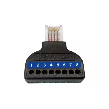 Jakaja Wantec 2wIP 4 johdolle malli 5627