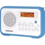 Sangean Traveller 180 -matkaradio, verkko-/paristokäyttö