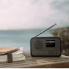 Sangean WFR-39 DAB FM -matkaradio 1W RMS