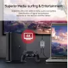 Videosplitteri UNITEK V1127A HDMI 2x HDMI