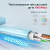 Verkkokaapeli UNITEK C18122BL RJ45 Cat7 305m sininen