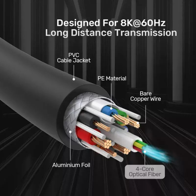 HDMI-kaapeli UNITEK C11085GY01-40M 40 m 2.1 48 Gbit/s musta