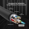HDMI-kaapeli UNITEK C11085GY01-80M 80 m 2.1 48 Gbit/s musta