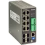 Hallittava kytkin Barox RY-804GBTME