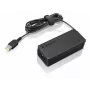 Lenovo virtalähde 20V 3,25A 65W Yoga 13 -malliin (malli 00PC757)