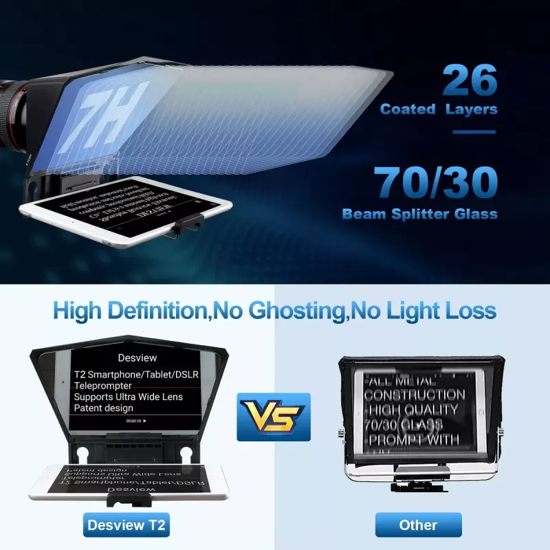 Desview T2 teleprompteri