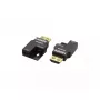 HDMI-A-sukupuolen vaihtaja Kramer Electronics AD-AOCH/XL/TR