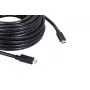 HDMI-kaapeli Kramer Electronics CA-HM-25 7,6 m
